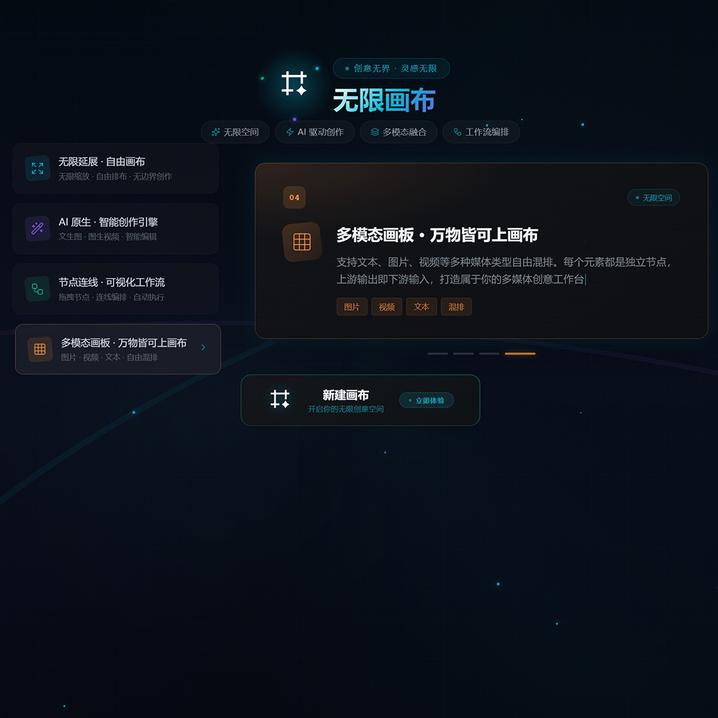 案例展示图